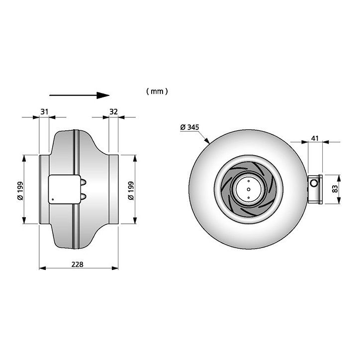 ÖSTBERG KANAVAPUHALLIN CK 200 A1 EC-y1