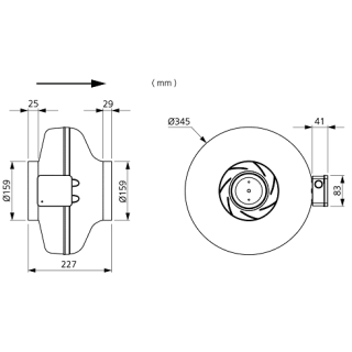 ÖSTBERG KANAVAPUHALLIN CK 160 C1 EC-y1