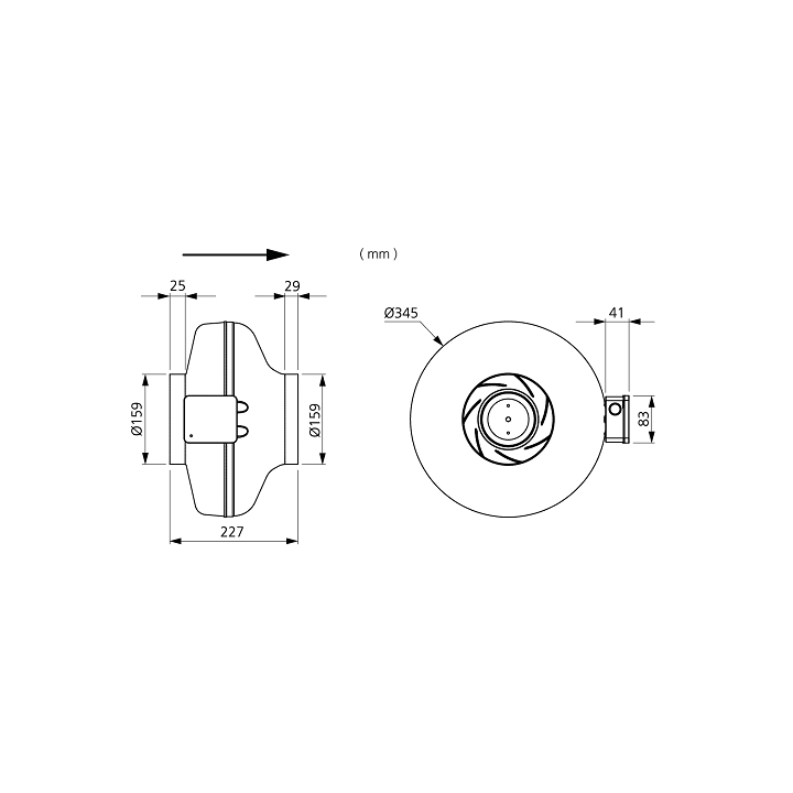 ÖSTBERG KANAVAPUHALLIN CK 160 C1 EC-y1