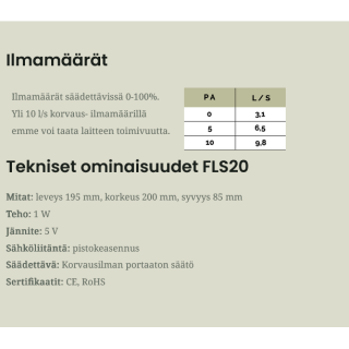 Ilmatalo - Tuotteet - FINLUFT FLS20
